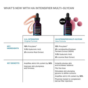 H.A. Intensifier